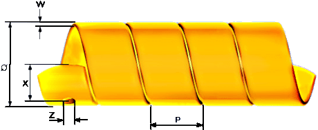 Защитная спираль для РВД