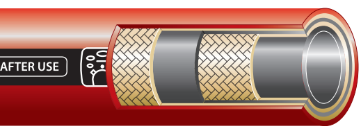 Gates Premium Heater Master Du 50 mm - 2″