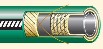 Gates Premium Chem Master Xlpe Sd Du 65 mm - 2 1/2″