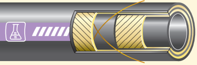 Рукава для химии Gates Premium Chem Master Epdm D 19 - 3/4″