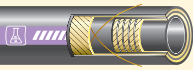 Gates Premium Chem Master Epdm Sd Du 102 mm - 4″
