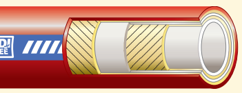 Gates Premium Beverage Master D Du 76 mm - 3″