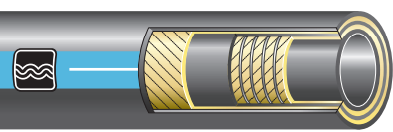 Gates Essential Water Master Sd Du 76 mm - 3″