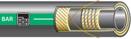 Gates Essential Cement Master Sd Du 80 mm - 3″