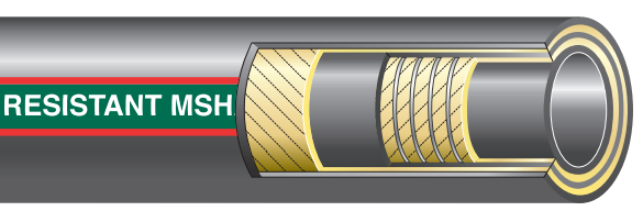 Gates Essential Reel Master D Du 25 mm - 1″