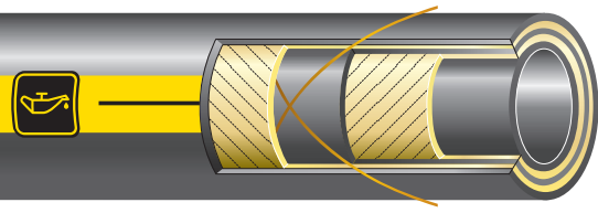 Gates Premium Gp Master Du 19 mm - 3/4″