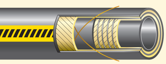 Gates Premium Steam Master Du 32 mm - 1 1/4″